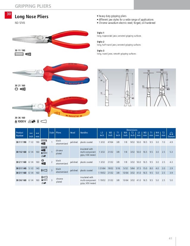 Knipex Hand Tools General Catalog