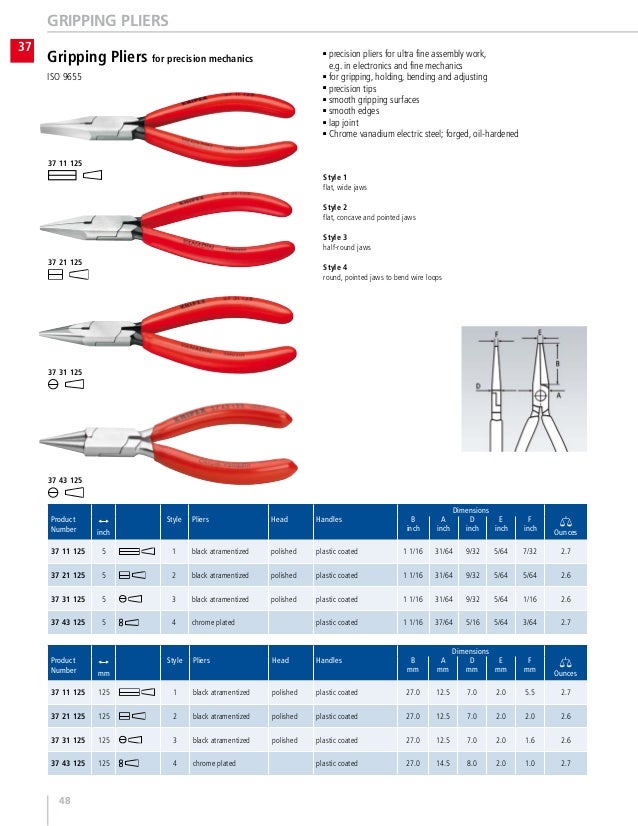 Knipex Hand Tools General Catalog