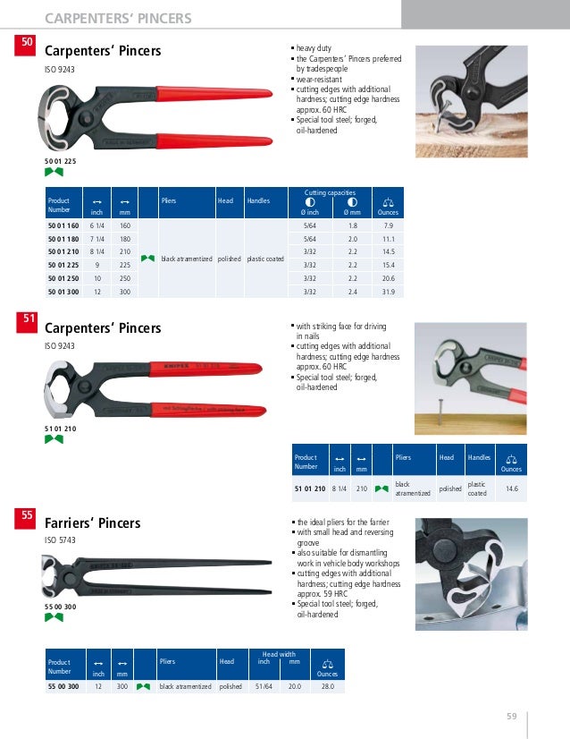 Knipex Hand Tools General Catalog
