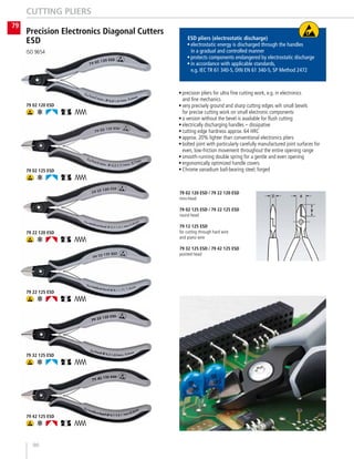 Electrical 2024 tools catalog