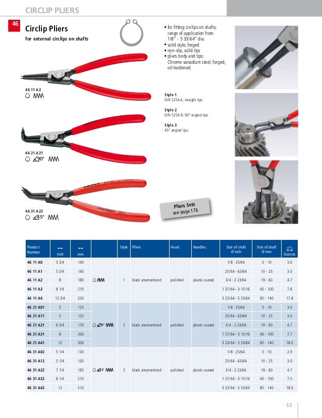 Knipex Hand Tools General Catalog