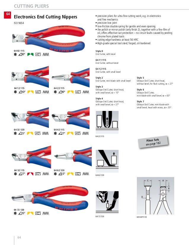 Knipex Hand Tools General Catalog