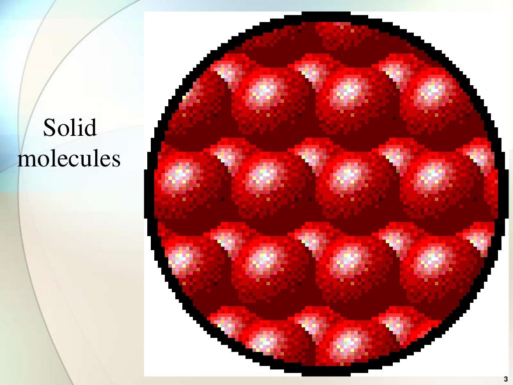 General characteristics of solids