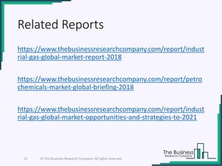 Related Reports
https://www.thebusinessresearchcompany.com/report/indust
rial-gas-global-market-report-2018
https://www.thebusinessresearchcompany.com/report/petro
chemicals-market-global-briefing-2018
https://www.thebusinessresearchcompany.com/report/indust
rial-gas-global-market-opportunities-and-strategies-to-2021
12 © The Business Research Company. All rights reserved.
 