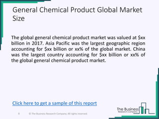 General Chemical Product Global Market
Size
The global general chemical product market was valued at $xx
billion in 2017. Asia Pacific was the largest geographic region
accounting for $xx billion or xx% of the global market. China
was the largest country accounting for $xx billion or xx% of
the global general chemical product market.
8 © The Business Research Company. All rights reserved.
Click here to get a sample of this report
 