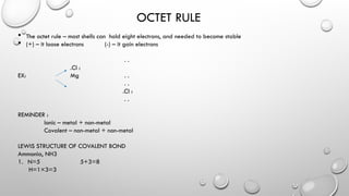general chemistry.pptx lesson for general chemistry | PPTX