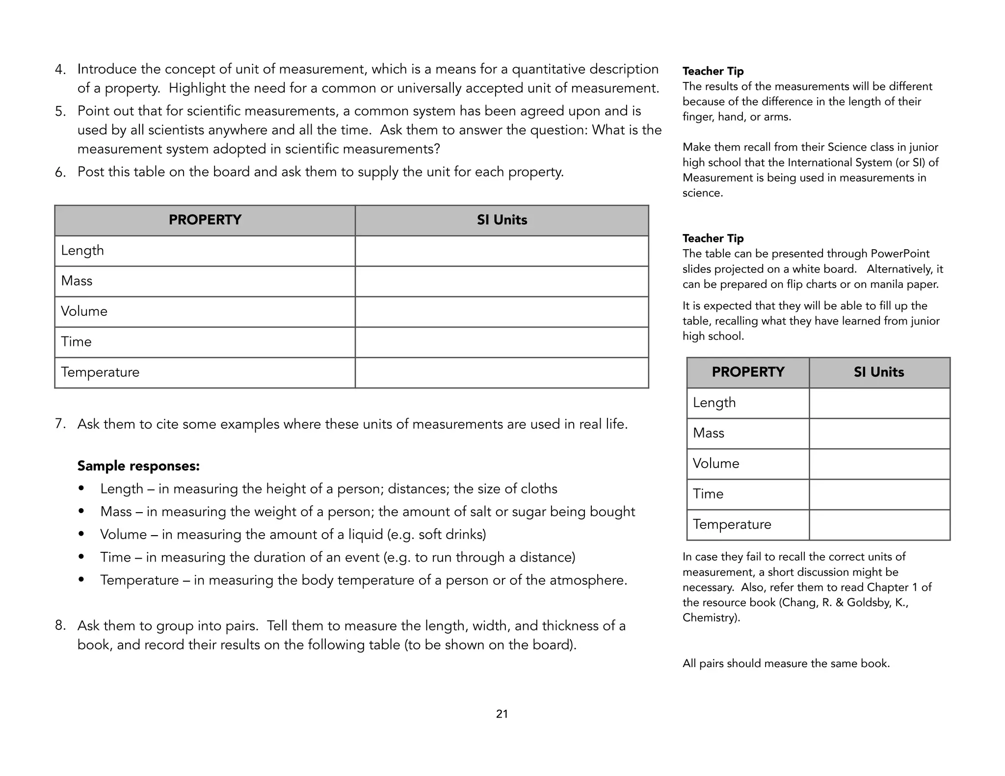 General (United States) visual data 3