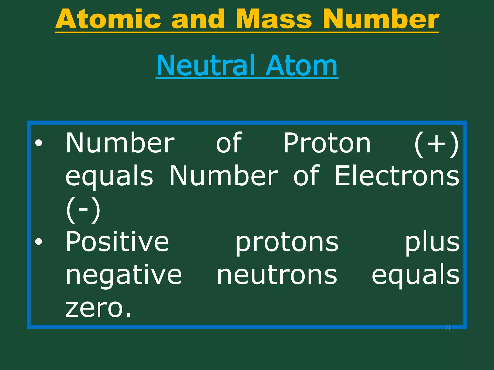 General Chemistry 1 2.4 Molecules &amp; Ions, Chemical Formulas, and Naming ...