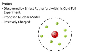 General Chemistry 1 Atomic Structure.pptx