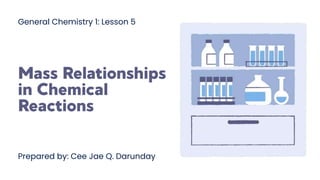 Prepared by: Cee Jae Q. Darunday
General Chemistry 1: Lesson 5
 
