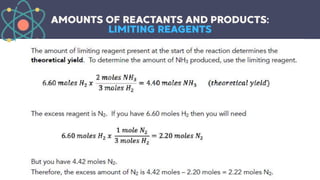 General Chemistry 1 Lesson 5; Mass Relationships in Chemical reactions ...