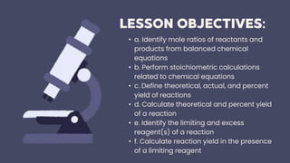 General Chemistry 1 Lesson 5; Mass Relationships in Chemical reactions ...