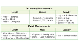 GENERAL CHEMISTRY 1 Uncertainty of measurements.pptx
