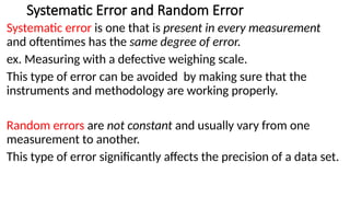GENERAL CHEMISTRY 1 Uncertainty of measurements.pptx