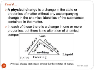 Cont’d…
May 17, 2023
23
 A physical change is a change in the state or
properties of matter without any accompanying
change in the chemical identities of the substances
contained in the matter.
 In each of these there is a change in one or more
properties, but there is no alteration of chemical
composition of substances involved.
Physical change that occurs among the three states of matter.
 