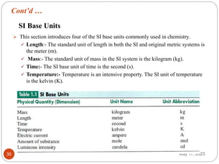 Cont’d …
May 17, 2023
30
SI Base Units
 This section introduces four of the SI base units commonly used in chemistry.
 Length:- The standard unit of length in both the SI and original metric systems is
the meter (m).
 Mass:- The standard unit of mass in the SI system is the kilogram (kg).
 Time:- The SI base unit of time is the second (s).
 Temperature:- Temperature is an intensive property. The SI unit of temperature
is the kelvin (K).
 