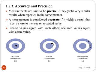 May 17, 2023
42
1.7.3. Accuracy and Precision
 Measurements are said to be precise if they yield very similar
results when repeated in the same manner.
 A measurement is considered accurate if it yields a result that
is very close to the true or accepted value.
 Precise values agree with each other; accurate values agree
with a true value.
 