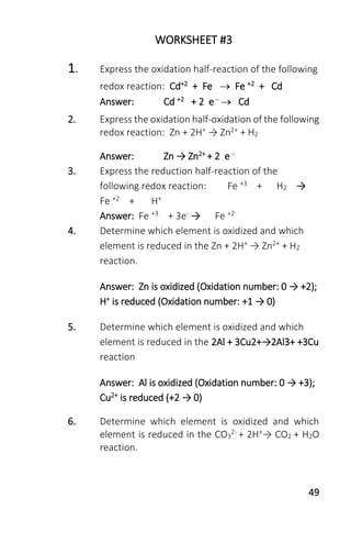 49
WORKSHEET #3
1. Express the oxidation half-reaction of the following
redox reaction: Cd+2 + Fe  Fe +2 + Cd
Answer: Cd +2 + 2 e -  Cd
2. Express the oxidation half-oxidation of the following
redox reaction: Zn + 2H+ → Zn2+ + H2
Answer: Zn → Zn2+ + 2 e -
3. Express the reduction half-reaction of the
following redox reaction: Fe +3 + H2 →
Fe +2 + H+
Answer: Fe +3 + 3e- → Fe +2
4. Determine which element is oxidized and which
element is reduced in the Zn + 2H+ → Zn2+ + H2
reaction.
Answer: Zn is oxidized (Oxidation number: 0 → +2);
H+ is reduced (Oxidation number: +1 → 0)
5. Determine which element is oxidized and which
element is reduced in the 2Al + 3Cu2+→2Al3+ +3Cu
reaction
Answer: Al is oxidized (Oxidation number: 0 → +3);
Cu2+ is reduced (+2 → 0)
6. Determine which element is oxidized and which
element is reduced in the CO3
2- + 2H+→ CO2 + H2O
reaction.
 