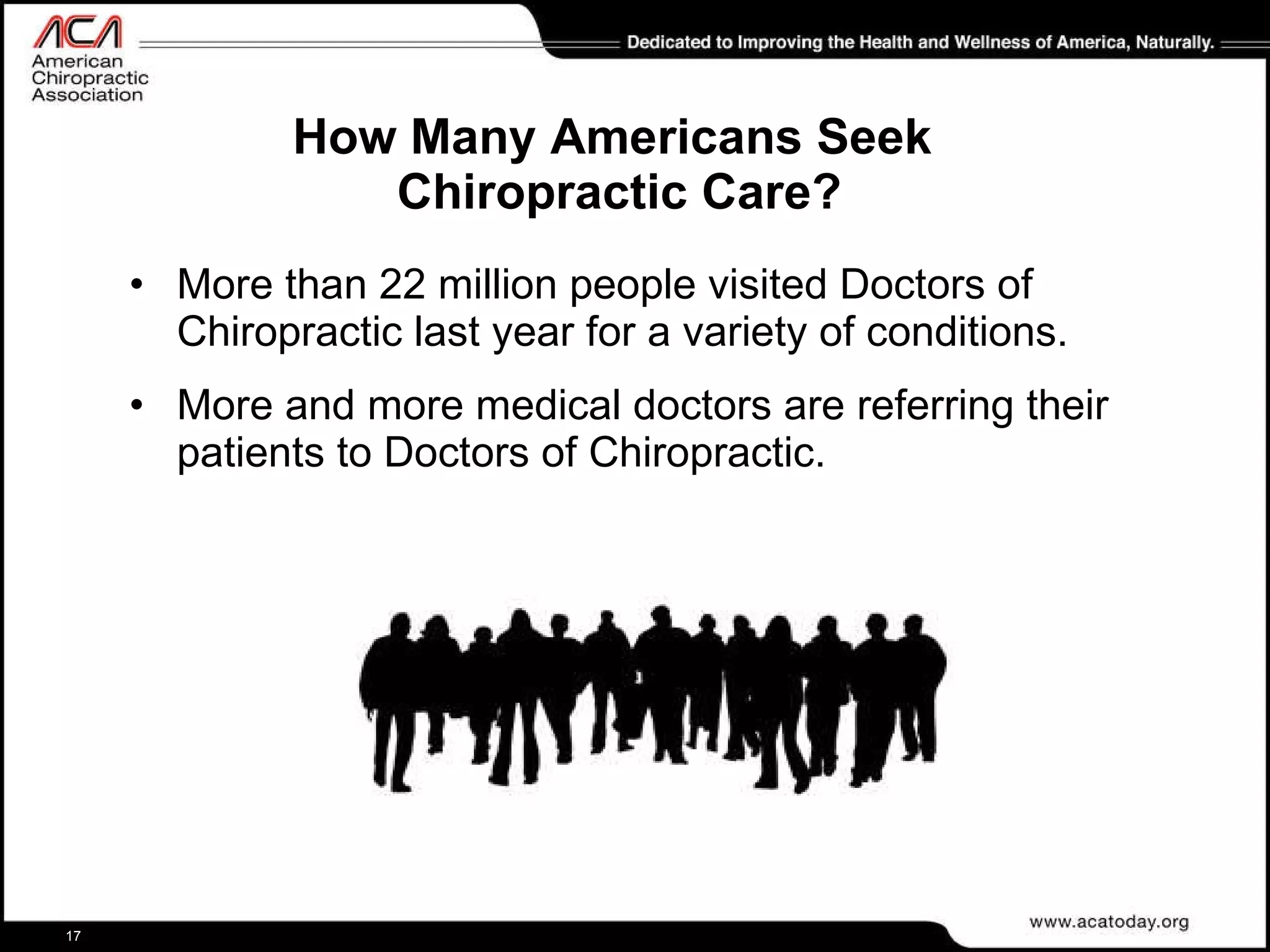 How Many Americans Seek  Chiropractic Care? More than 22 million people visited Doctors of Chiropractic last year for a variety of conditions. More and more medical doctors are referring their patients to Doctors of Chiropractic. 