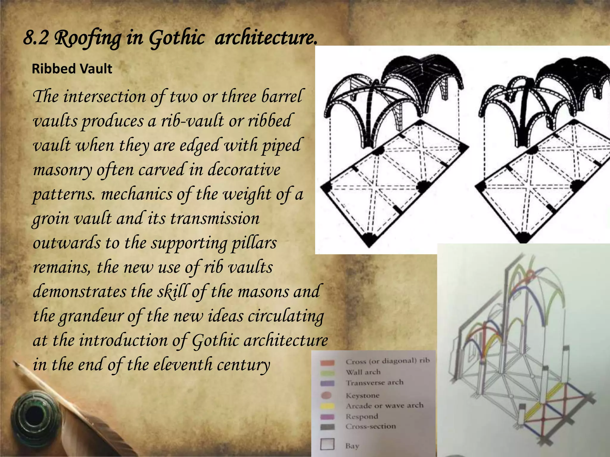 General classification of arches and Roofing systems ( Domes & Vaults ...