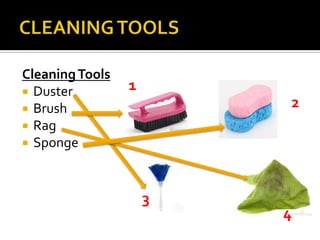 CleaningTools
 Duster
 Brush
 Rag
 Sponge
3
2
1
4
 
