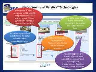 GeoScore           TM
                                      and ValyticsTM Technologies
      Every home in a city is
    compared to ALL possible
     comparable sales in it’s
      market group. Values                                    This is the value of the
     dynamically change as                                      home, positioned
     sales and listings occur.                                correctly in the market
                                                               at a certain Point in
                                                                        Time.

Appraiser analyzes Data
to determine the dollar
    value of certain                       GeoScore rating allows
  property attributes.                        the appraiser to
                                           “balance” why homes
                                              sell for different
                                                   amounts

                                                         New selling prices are
                                                         dynamically compared
                                                       against the appraiser’s pre-
                                                              existing value
                   Powered by                 Technologymeasurement. Appraiser
                                                       accuracy can be measured.
 
