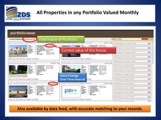 All Properties in any Portfolio Valued Monthly



           Total Value of Portfolio

                         Current value of this house.




                        Value Change
                        Over Time Interval




Also available by data feed, with accurate matching to your records.
 