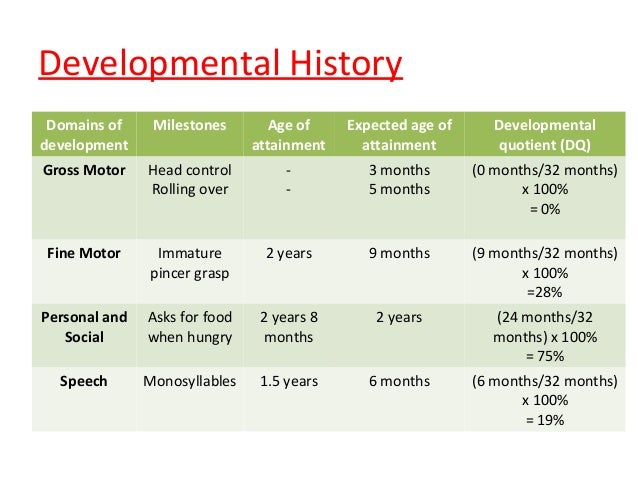 what is developmental history case study