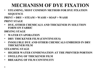 General composition of print paste | PPT