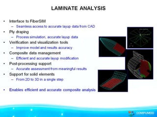 LAMINATE ANALYSIS