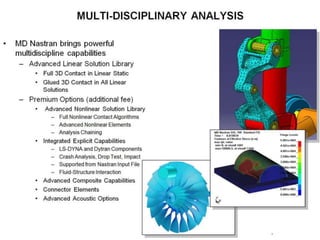 MULTI-DISCIPLINARY ANALYSIS