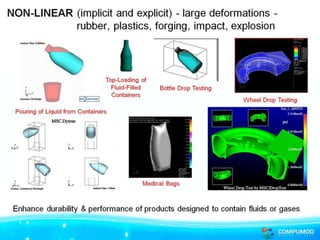NON-LINEAR (implicit and explicit) - large deformations - 			  rubber, plastics, forging, impact, explosion 