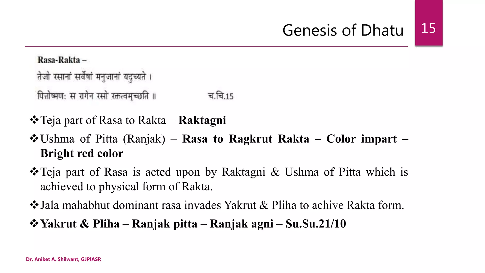 Genesis of Dhatu
Dr. Aniket A. Shilwant, GJPIASR
15
Teja part of Rasa to Rakta – Raktagni
Ushma of Pitta (Ranjak) – Rasa to Ragkrut Rakta – Color impart –
Bright red color
Teja part of Rasa is acted upon by Raktagni & Ushma of Pitta which is
achieved to physical form of Rakta.
Jala mahabhut dominant rasa invades Yakrut & Pliha to achive Rakta form.
Yakrut & Pliha – Ranjak pitta – Ranjak agni – Su.Su.21/10
 