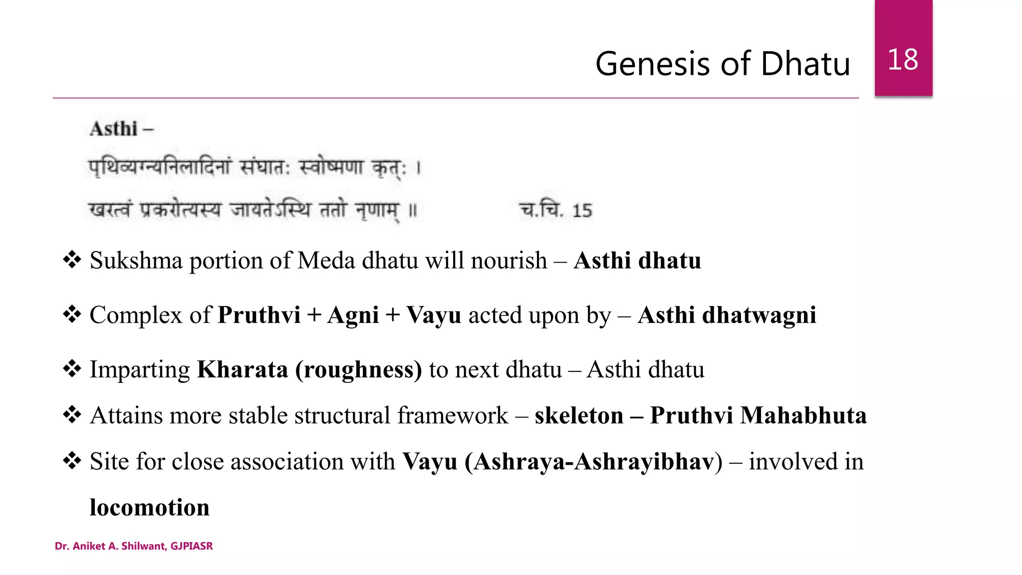 Genesis of Dhatu
Dr. Aniket A. Shilwant, GJPIASR
18
 Sukshma portion of Meda dhatu will nourish – Asthi dhatu
 Complex of Pruthvi + Agni + Vayu acted upon by – Asthi dhatwagni
 Imparting Kharata (roughness) to next dhatu – Asthi dhatu
 Attains more stable structural framework – skeleton – Pruthvi Mahabhuta
 Site for close association with Vayu (Ashraya-Ashrayibhav) – involved in
locomotion
 