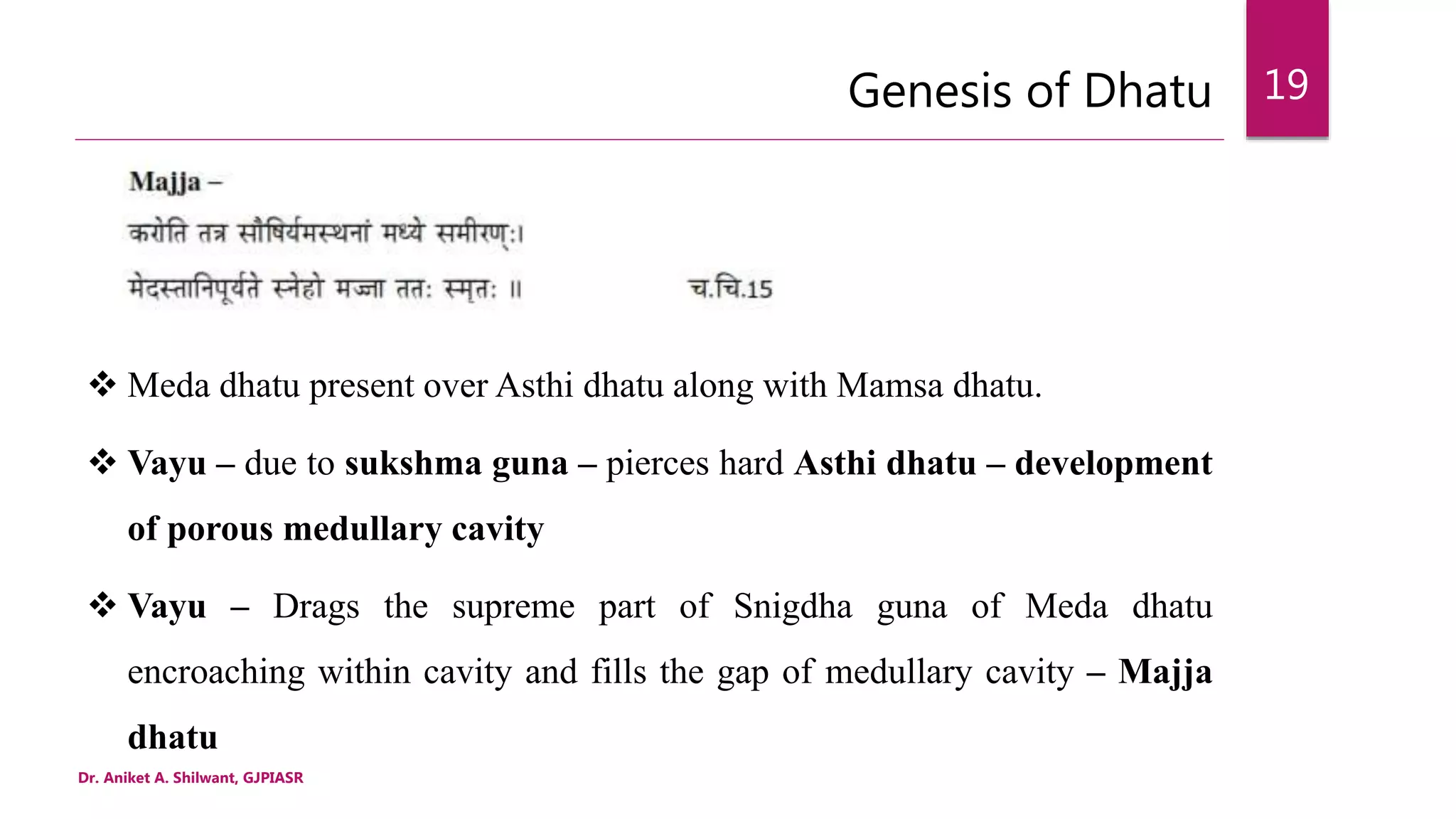 Genesis of Dhatu
Dr. Aniket A. Shilwant, GJPIASR
19
 Meda dhatu present over Asthi dhatu along with Mamsa dhatu.
 Vayu – due to sukshma guna – pierces hard Asthi dhatu – development
of porous medullary cavity
 Vayu – Drags the supreme part of Snigdha guna of Meda dhatu
encroaching within cavity and fills the gap of medullary cavity – Majja
dhatu
 