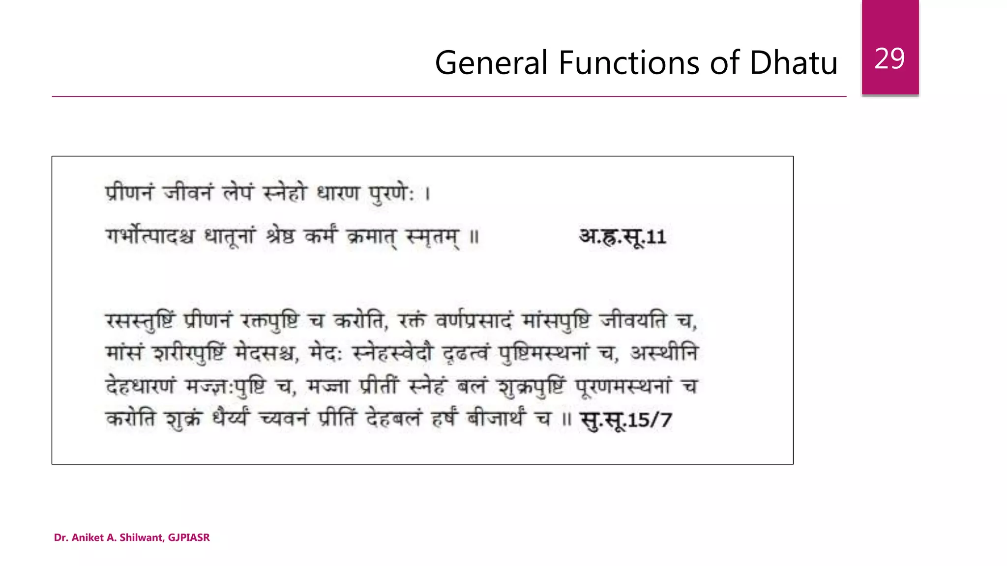 General Functions of Dhatu
Dr. Aniket A. Shilwant, GJPIASR
29
 