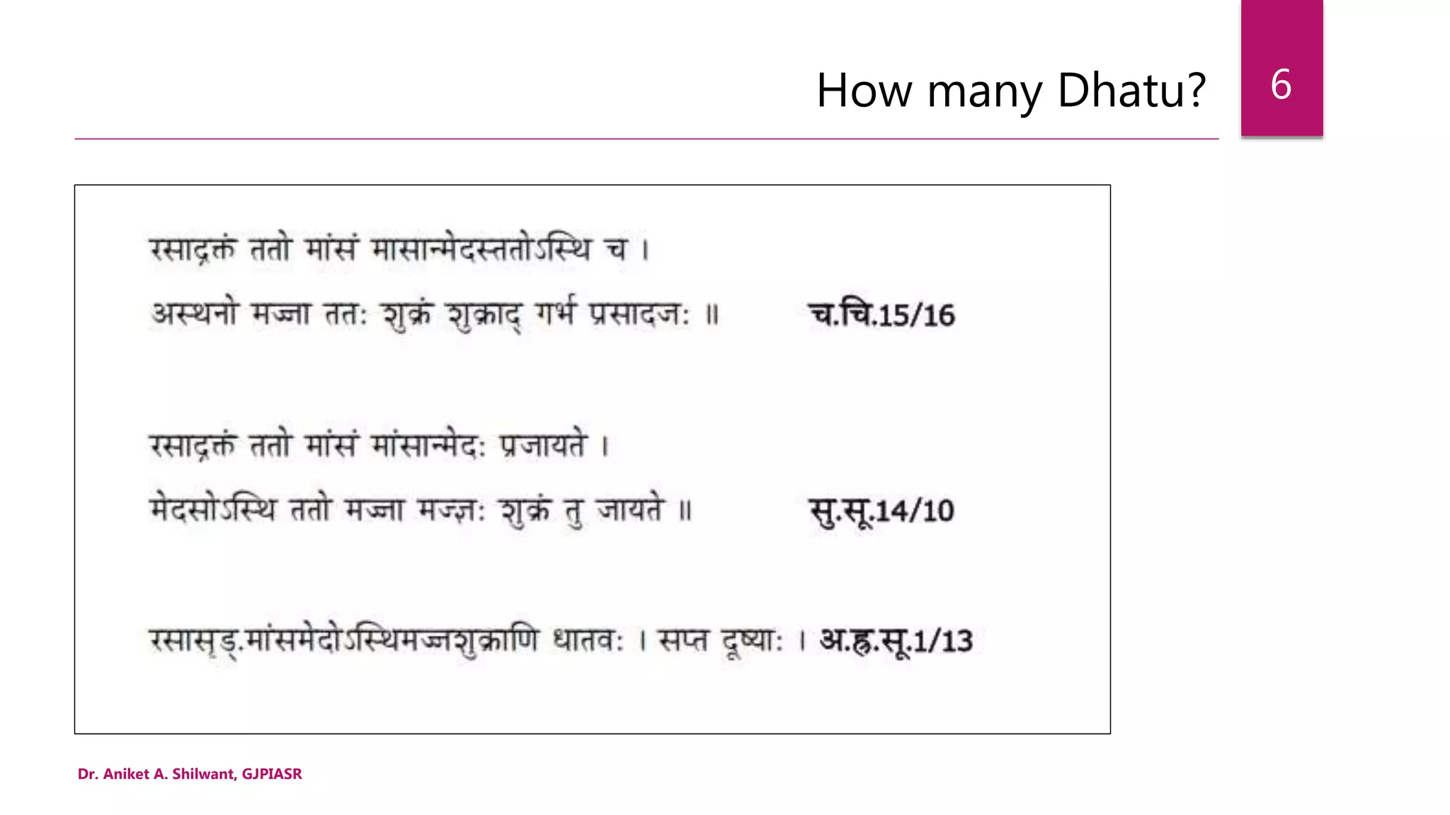 How many Dhatu?
Dr. Aniket A. Shilwant, GJPIASR
6
 