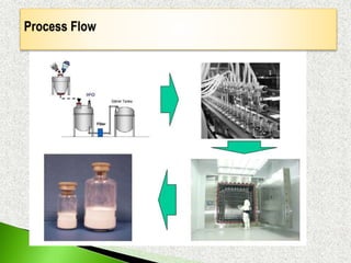 General consideration for process design of lyophilized product | PPTX