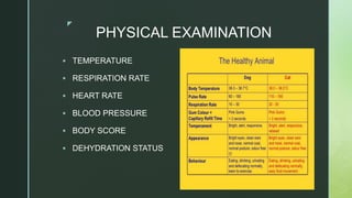 z
PHYSICAL EXAMINATION
 TEMPERATURE
 RESPIRATION RATE
 HEART RATE
 BLOOD PRESSURE
 BODY SCORE
 DEHYDRATION STATUS
 