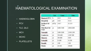 z
HAEMATOLOGICAL EXAMINATION
 HAEMOGLOBIN
 PCV
 TLC ,DLC
 MCV
 MCHC
 PLATELLETS
 
