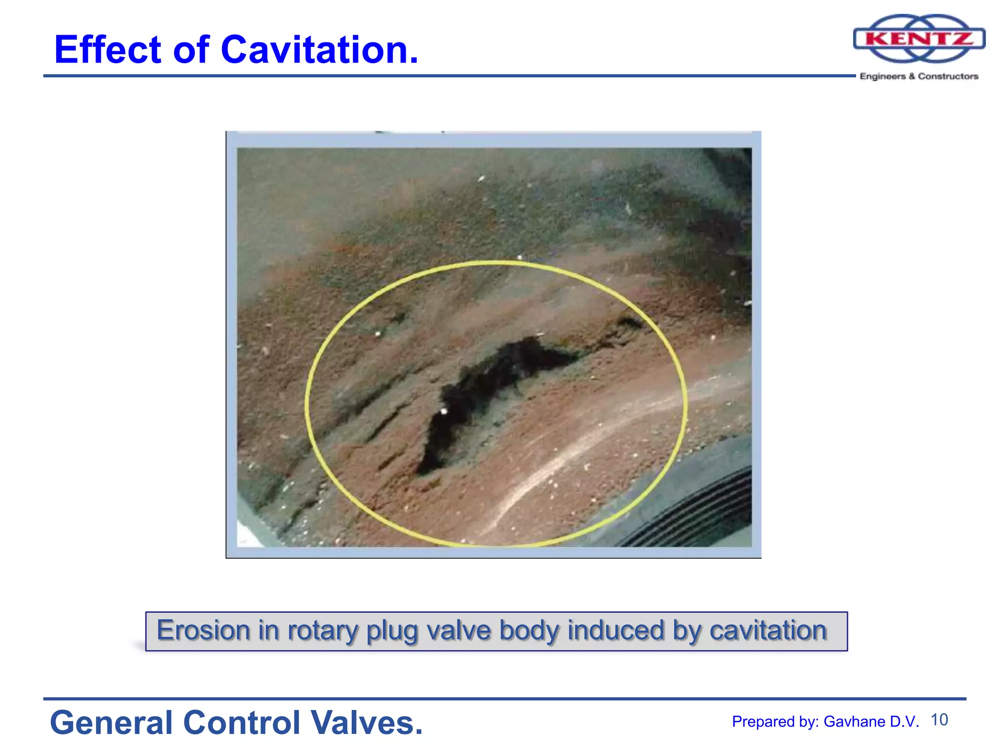 10
General Control Valves.
Effect of Cavitation.
Erosion in rotary plug valve body induced by cavitation
Prepared by: Gavhane D.V.
 