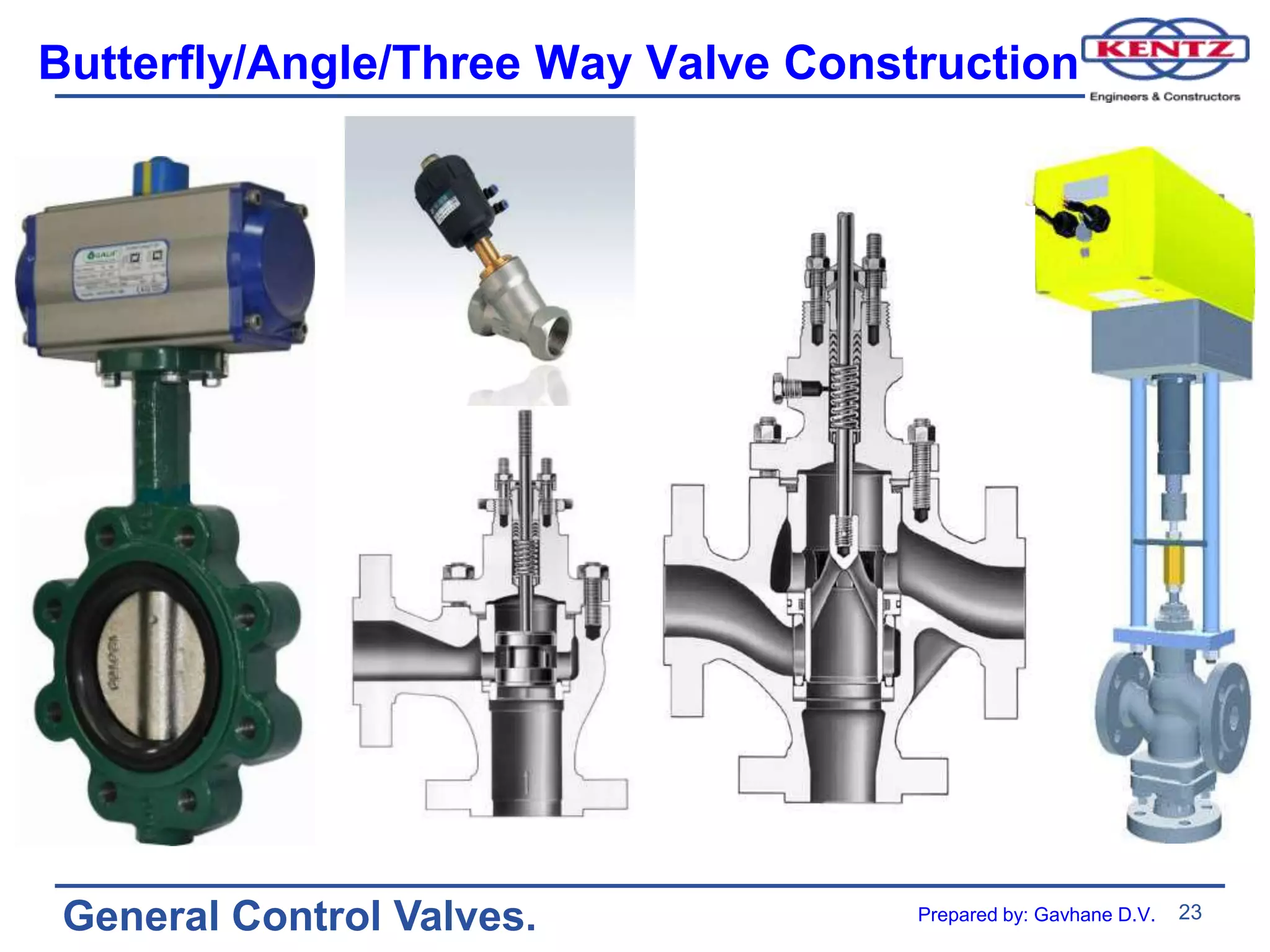 Butterfly/Angle/Three Way Valve Construction
23
General Control Valves. Prepared by: Gavhane D.V.
 