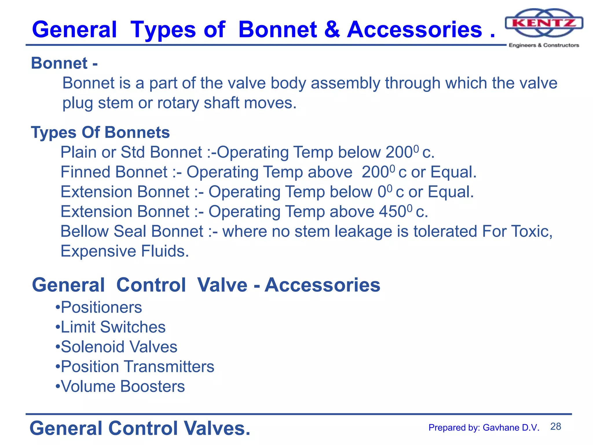 28
General Control Valves.
General Types of Bonnet & Accessories .
Bonnet -
Bonnet is a part of the valve body assembly through which the valve
plug stem or rotary shaft moves.
Types Of Bonnets
Plain or Std Bonnet :-Operating Temp below 2000 c.
Finned Bonnet :- Operating Temp above 2000 c or Equal.
Extension Bonnet :- Operating Temp below 00 c or Equal.
Extension Bonnet :- Operating Temp above 4500 c.
Bellow Seal Bonnet :- where no stem leakage is tolerated For Toxic,
Expensive Fluids.
•Positioners
•Limit Switches
•Solenoid Valves
•Position Transmitters
•Volume Boosters
General Control Valve - Accessories
Prepared by: Gavhane D.V.
 