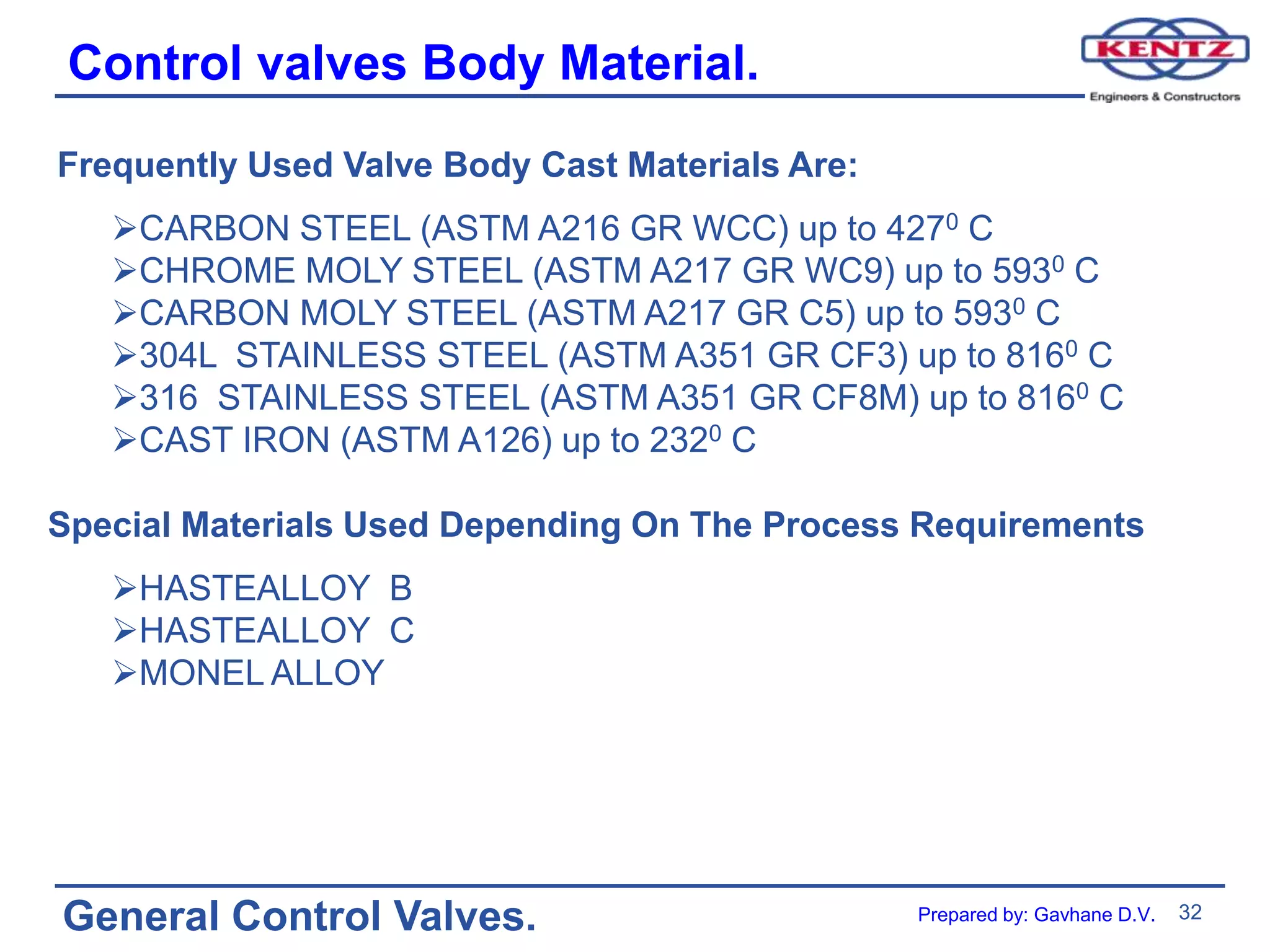 32
General Control Valves.
Control valves Body Material.
Frequently Used Valve Body Cast Materials Are:
CARBON STEEL (ASTM A216 GR WCC) up to 4270 C
CHROME MOLY STEEL (ASTM A217 GR WC9) up to 5930 C
CARBON MOLY STEEL (ASTM A217 GR C5) up to 5930 C
304L STAINLESS STEEL (ASTM A351 GR CF3) up to 8160 C
316 STAINLESS STEEL (ASTM A351 GR CF8M) up to 8160 C
CAST IRON (ASTM A126) up to 2320 C
Special Materials Used Depending On The Process Requirements
HASTEALLOY B
HASTEALLOY C
MONEL ALLOY
Prepared by: Gavhane D.V.
 