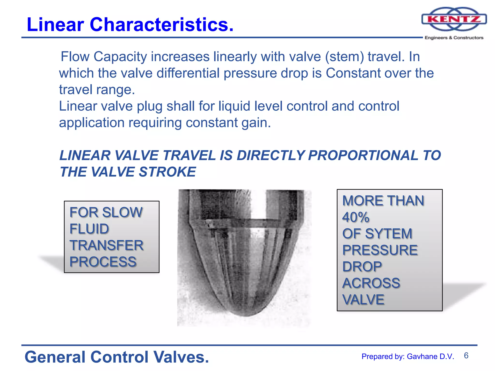 6
General Control Valves.
Linear Characteristics.
Flow Capacity increases linearly with valve (stem) travel. In
which the valve differential pressure drop is Constant over the
travel range.
Linear valve plug shall for liquid level control and control
application requiring constant gain.
LINEAR VALVE TRAVEL IS DIRECTLY PROPORTIONAL TO
THE VALVE STROKE
FOR SLOW
FLUID
TRANSFER
PROCESS
MORE THAN
40%
OF SYTEM
PRESSURE
DROP
ACROSS
VALVE
Prepared by: Gavhane D.V.
 