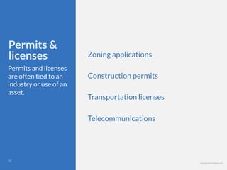 Copyright 2017 Berkman LLC
Permits &
licenses
Permits and licenses
are often tied to an
industry or use of an
asset.
Zoning applications
Construction permits
Transportation licenses
Telecommunications
!18
 