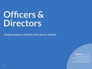Copyright 2017 Berkman LLC
Ofﬁcers &
Directors
Assign people to entities and roles as needed
!24
855.517.2193 North America
info@berkmansolutions.com
+1.503.517.4293 Global
berkmansolutions.com
Berkman Solutions
 