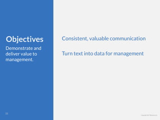 Copyright 2017 Berkman LLC
Objectives
Demonstrate and
deliver value to
management.
Consistent, valuable communication
Turn text into data for management
!33
 