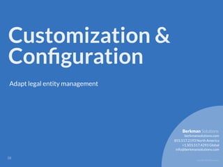 Copyright 2017 Berkman LLC
Customization &
Conﬁguration
Adapt legal entity management
!39
855.517.2193 North America
info@berkmansolutions.com
+1.503.517.4293 Global
berkmansolutions.com
Berkman Solutions
 