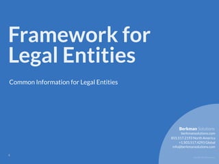 Copyright 2017 Berkman LLC
Framework for
Legal Entities
Common Information for Legal Entities
!4
855.517.2193 North America
info@berkmansolutions.com
+1.503.517.4293 Global
berkmansolutions.com
Berkman Solutions
 